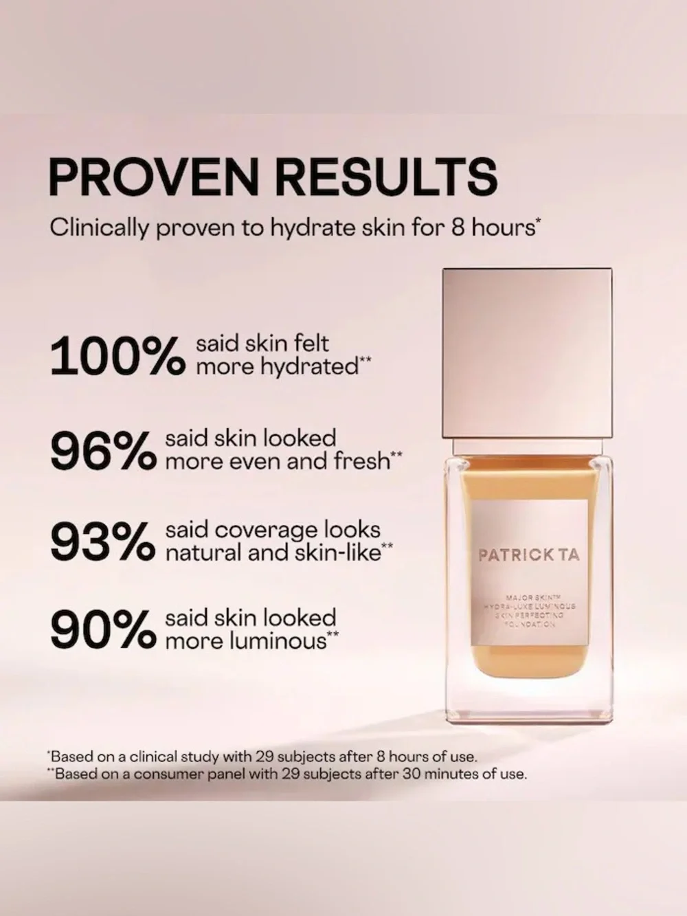 Patrick Ta Major Skin Hydra-Luxe Luminous Skin Foundation 3 Rosy Neutral